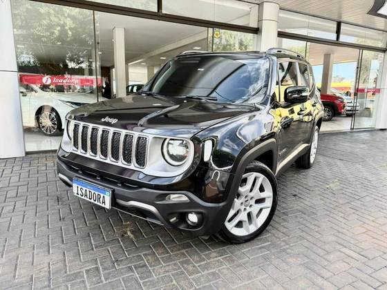 JEEP RENEGADE 1.8 16V FLEX LIMITED 4P AUTOMÁTICO